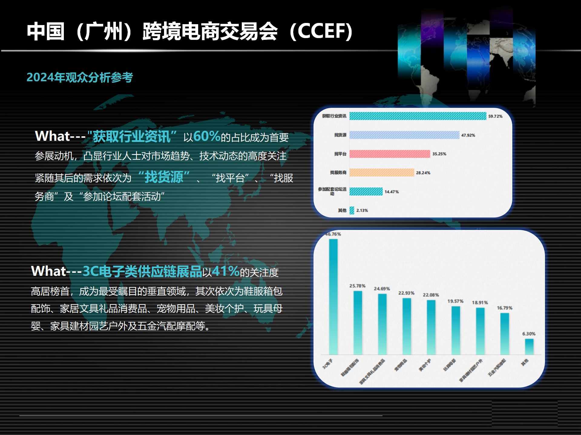 undefined2025%E4%B8%AD%E5%9B%BD%EF%BC%88%E5%B9%BF%E5%B7%9E%EF%BC%89%E8%B7%A8%E5%A2%83%E7%94%B5%E5%95%86%E4%BA%A4%E6%98%93%E4%BC%9A%EF%BC%88CCEF%EF%BC%89 15 2025中国（广州）跨境电商交易会