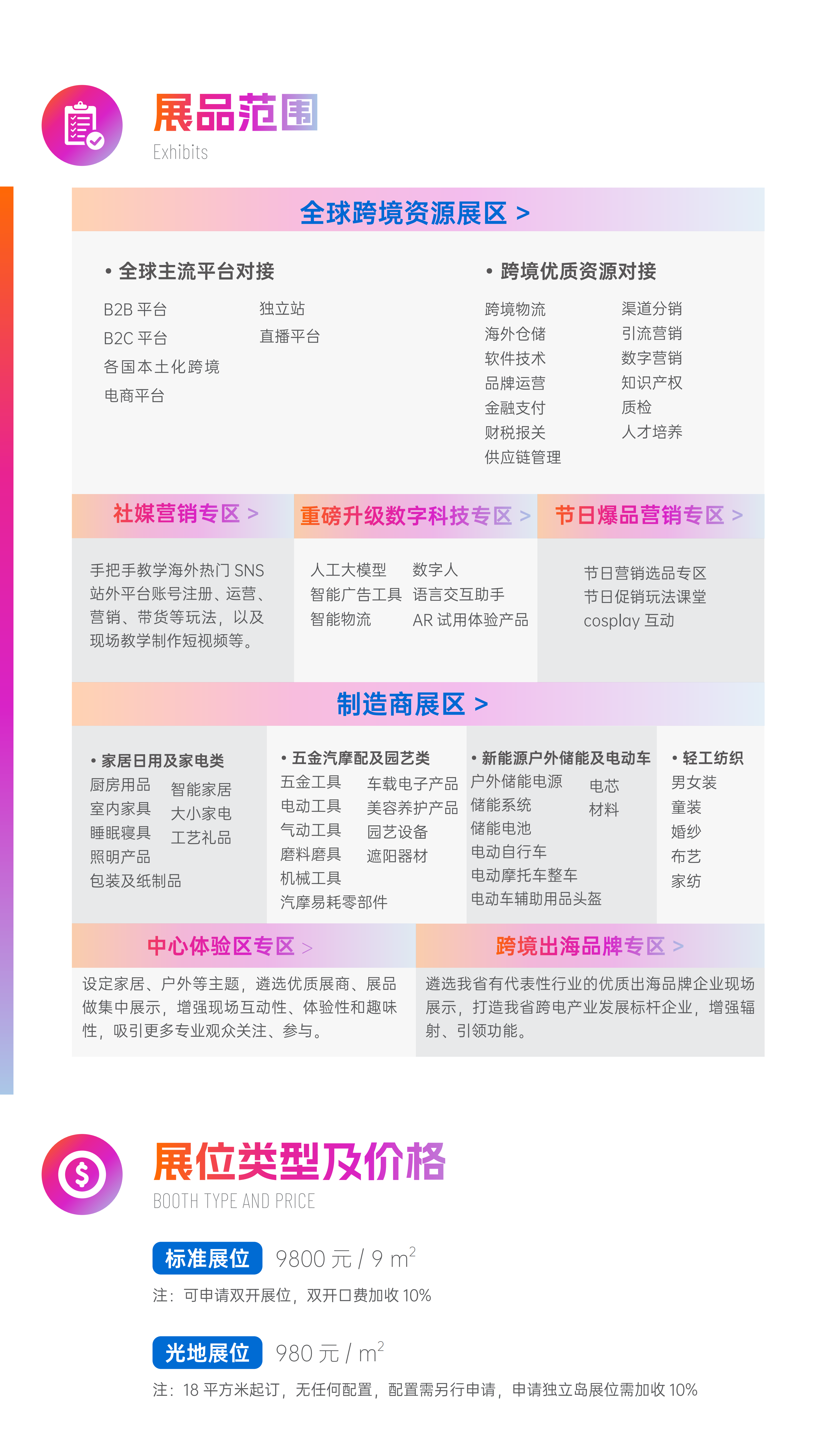 2025长三角跨境电商交易会暨全球跨境平台资源大会