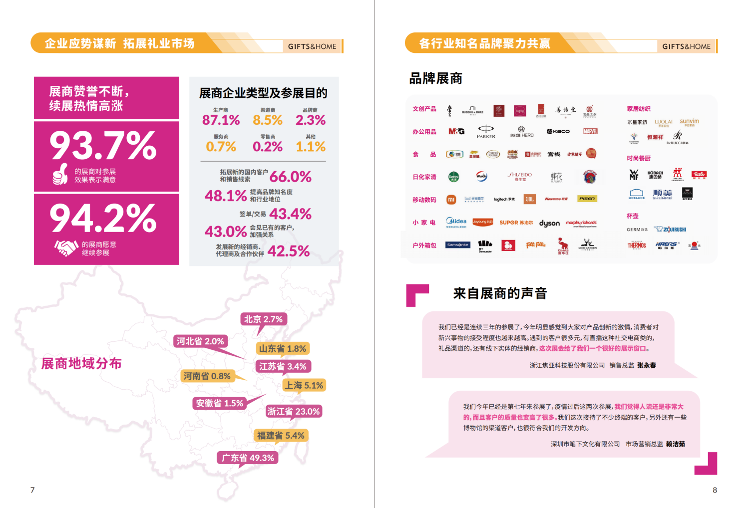 第33届中国（深圳）国际礼品、工艺品、钟表及家庭用品展览会 5