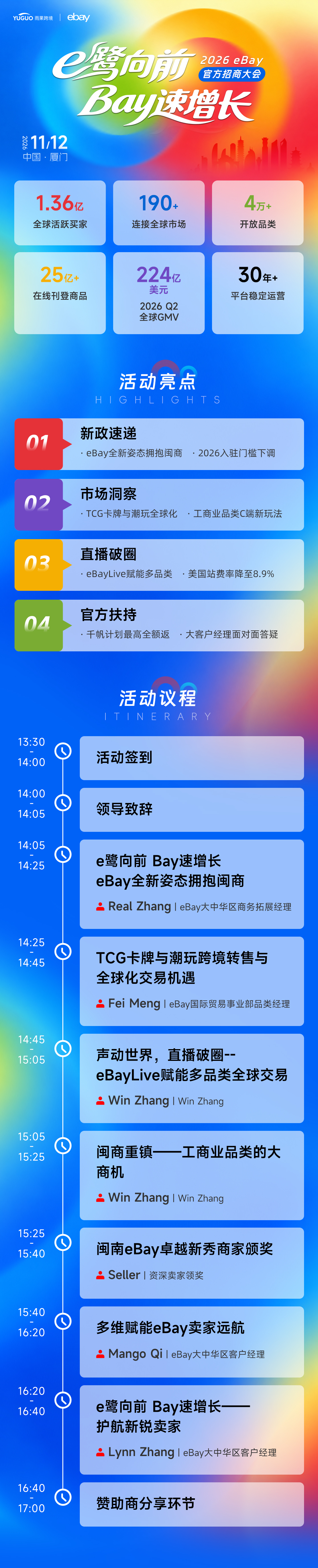 2026 eBay官方招商大会·厦门站