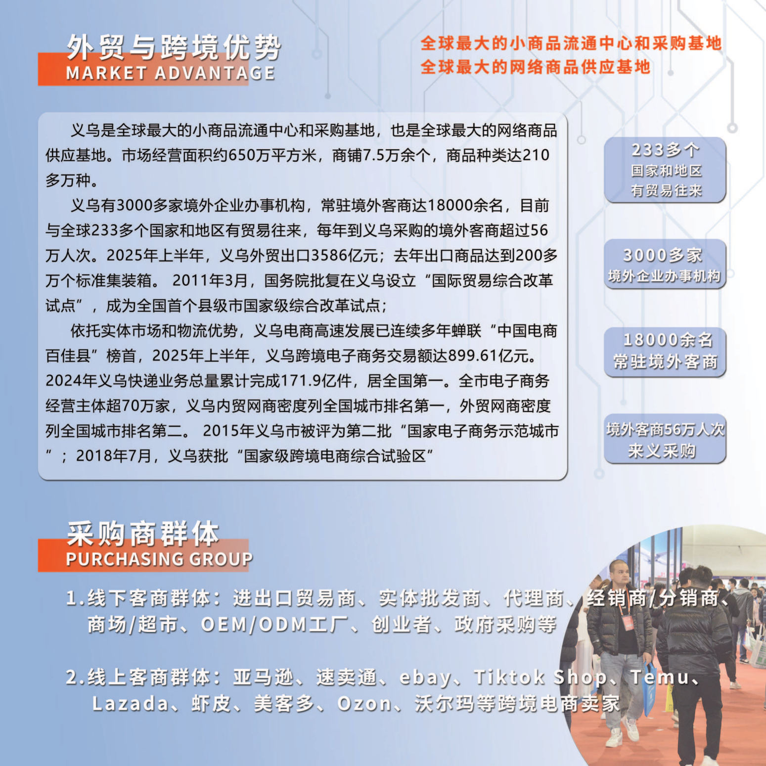 2026中国(义乌)外贸工厂展览会 5 2026中国(义乌)外贸工厂展览会