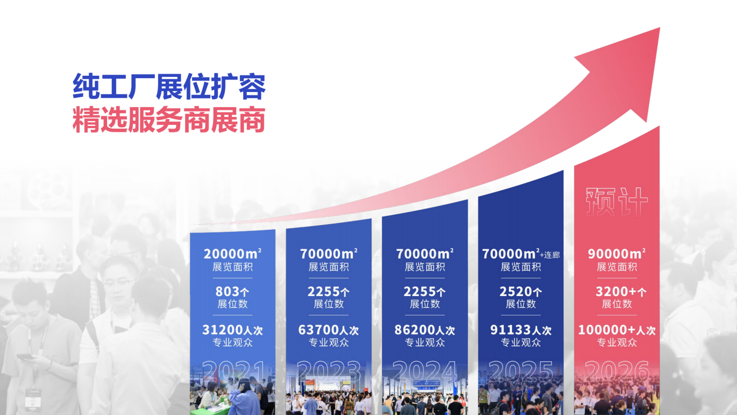 2026宁波出口跨境电商博览会 3