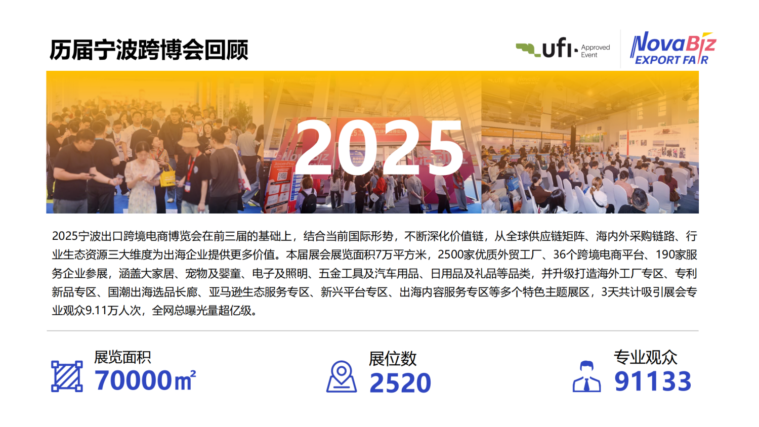 2026宁波出口跨境电商博览会 23