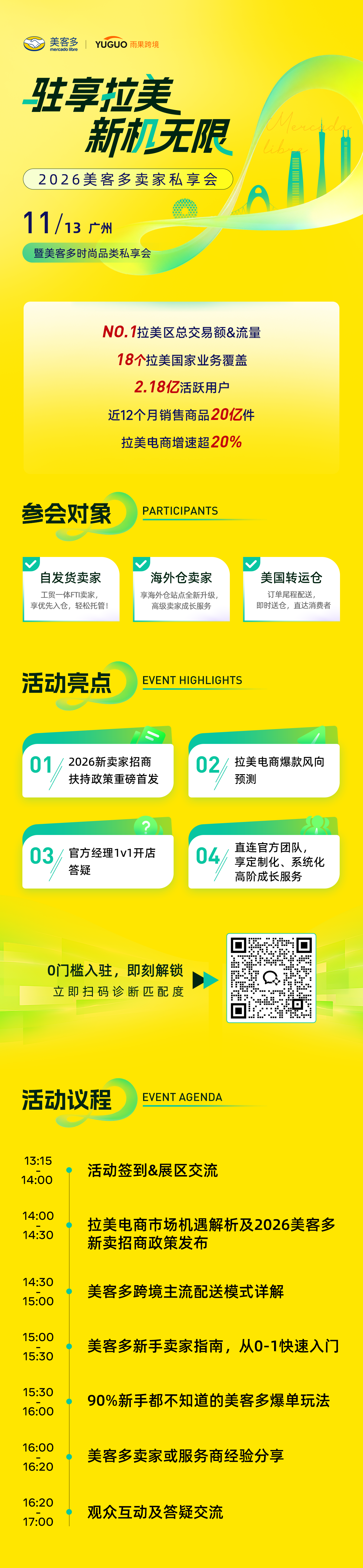 2026美客多卖家私享会·广州站 2