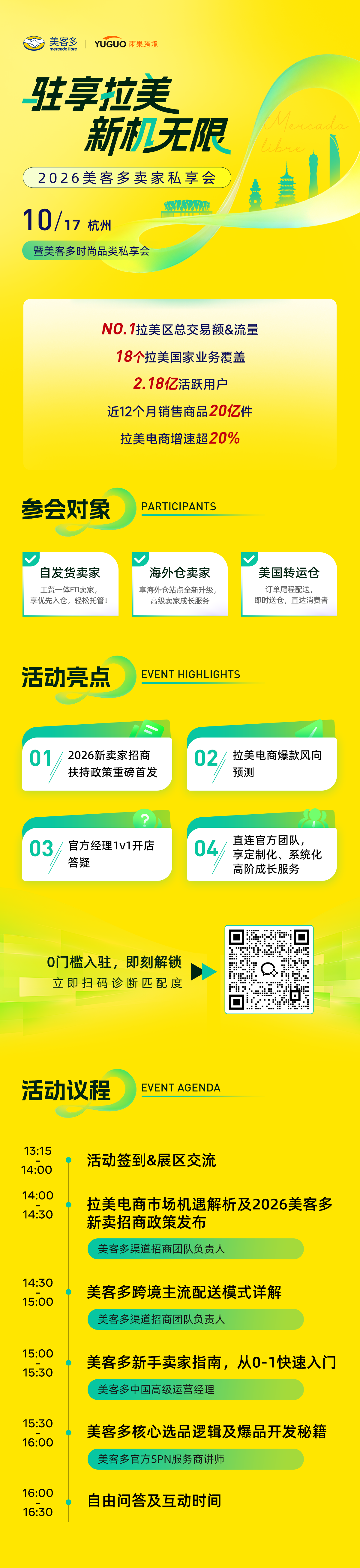 2026美客多卖家私享会·杭州站 2