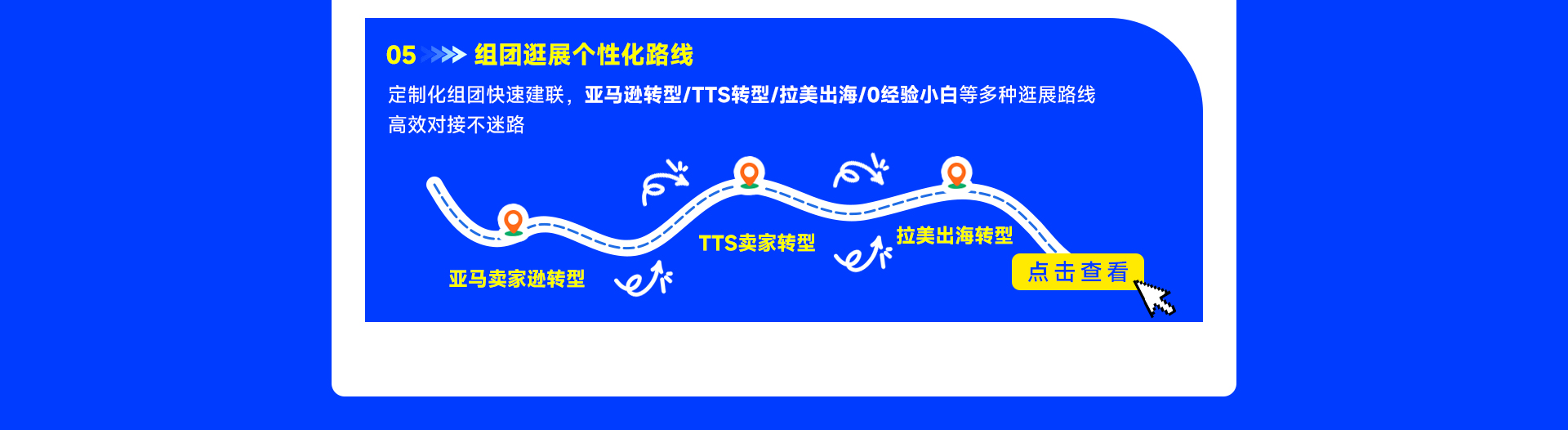 2026雨果跨境全球平台资源大会