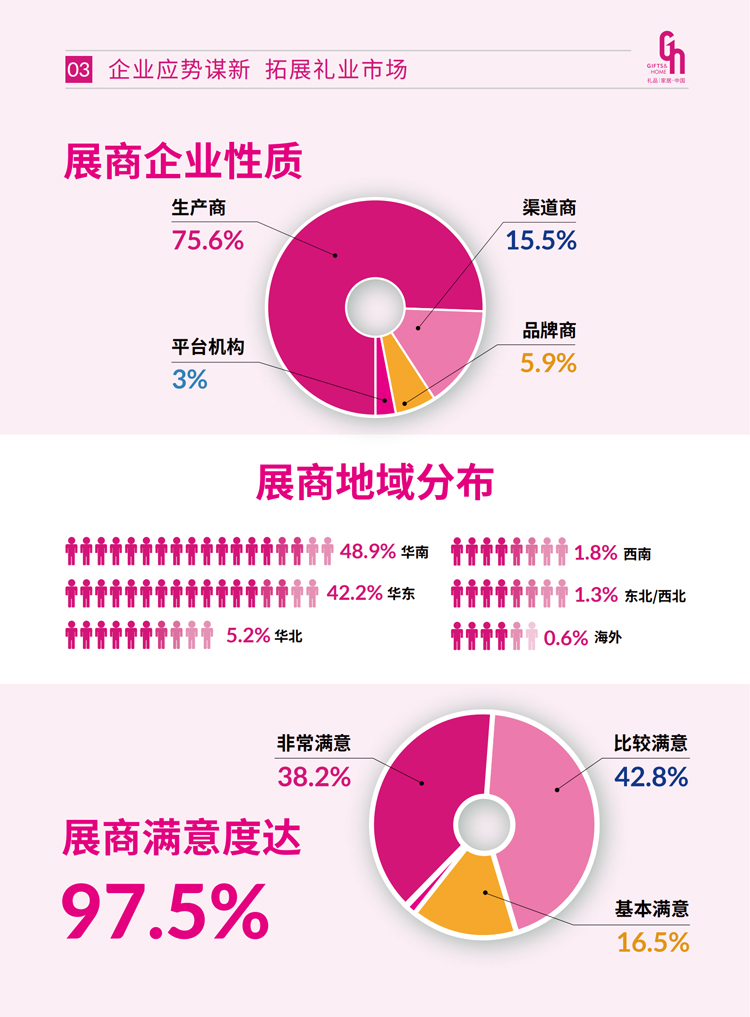 第34届中国（深圳）国际礼品、工艺品、钟表及家庭用品展览会