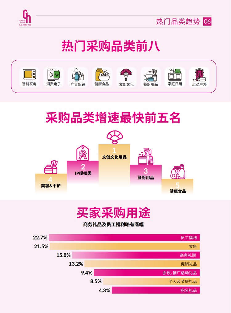第34届中国（深圳）国际礼品、工艺品、钟表及家庭用品展览会