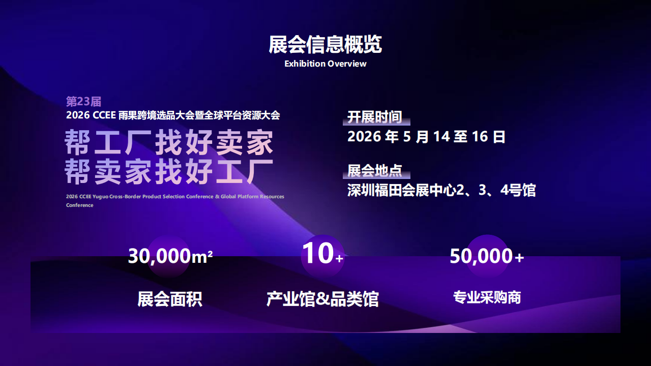 2026CCEE 雨果跨境选品大会暨全球平台资源大会