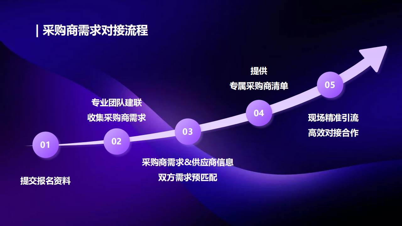 2026CCEE 雨果跨境选品大会暨全球平台资源大会
