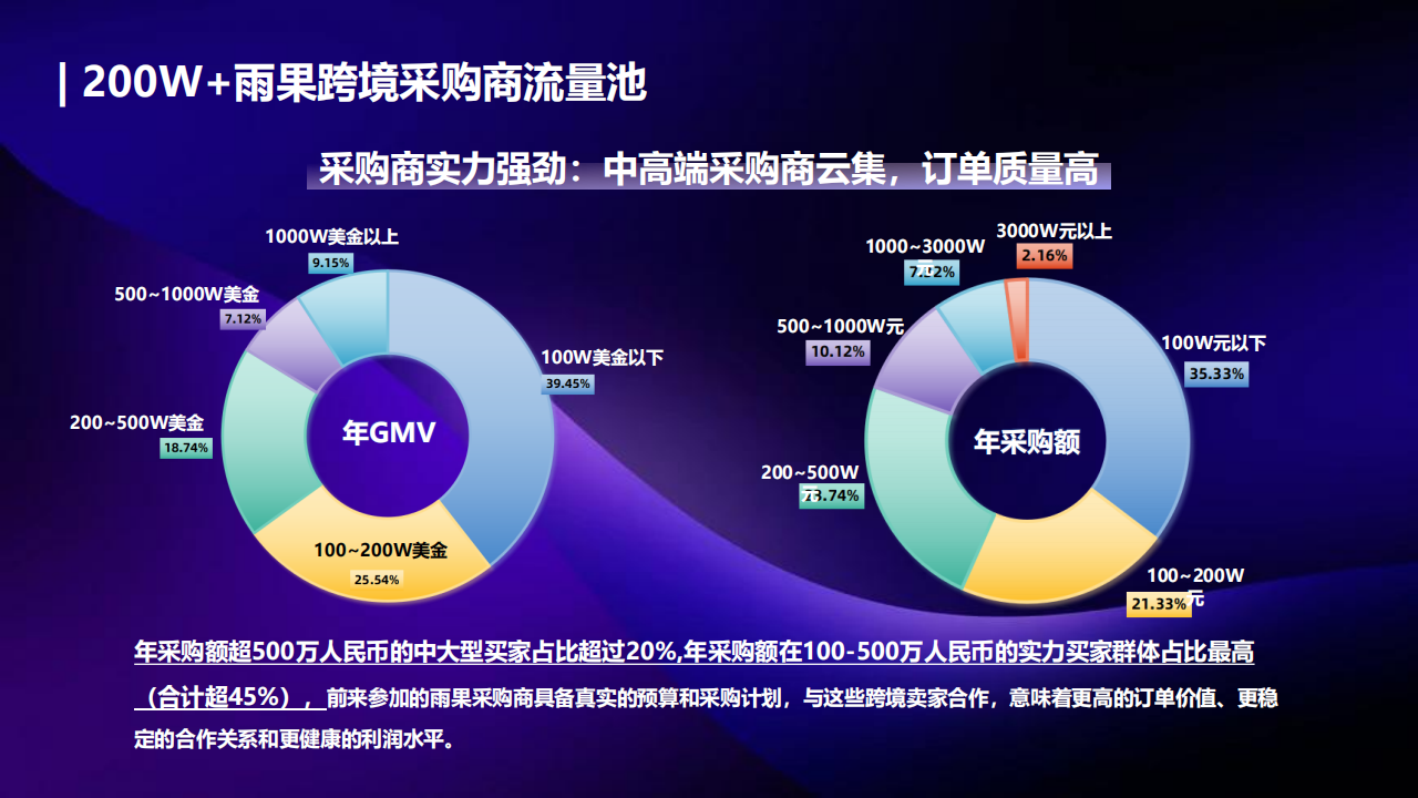 2026CCEE 雨果跨境选品大会暨全球平台资源大会