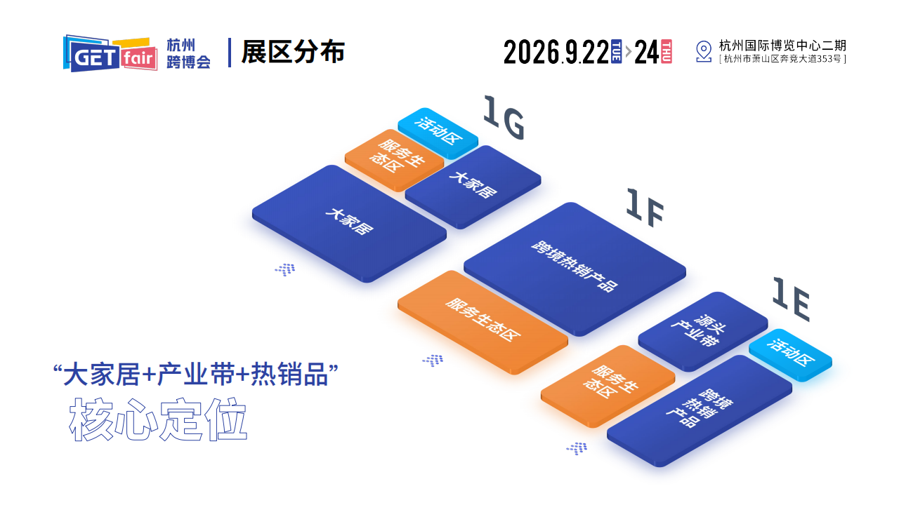 2026杭州出口跨境电商博览会