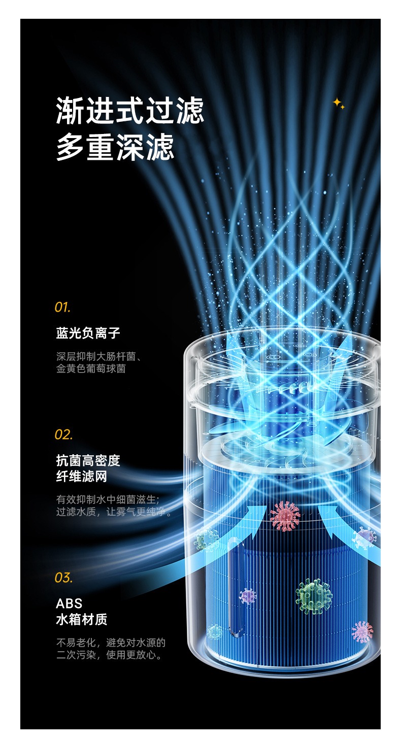 桌面无雾加湿器