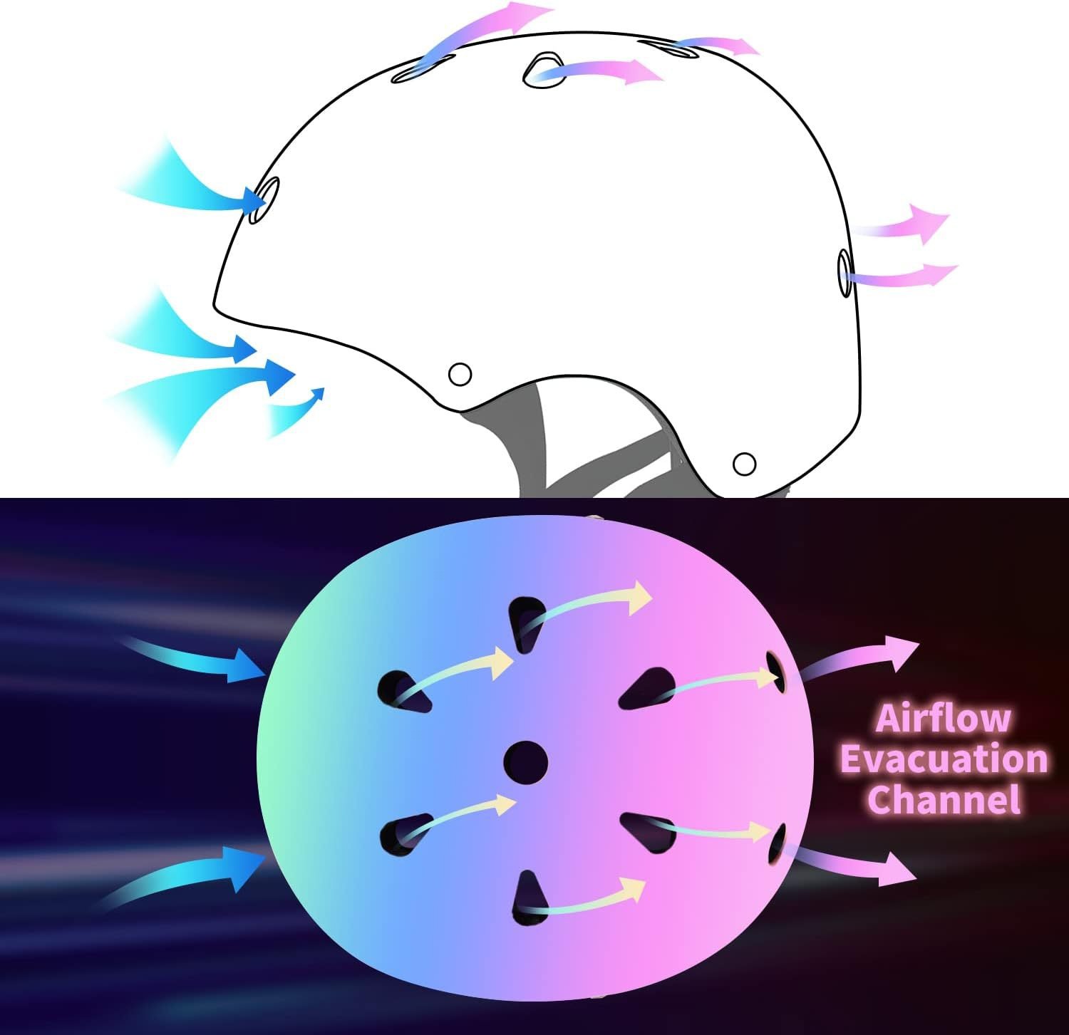 彩色渐变可调节头盔