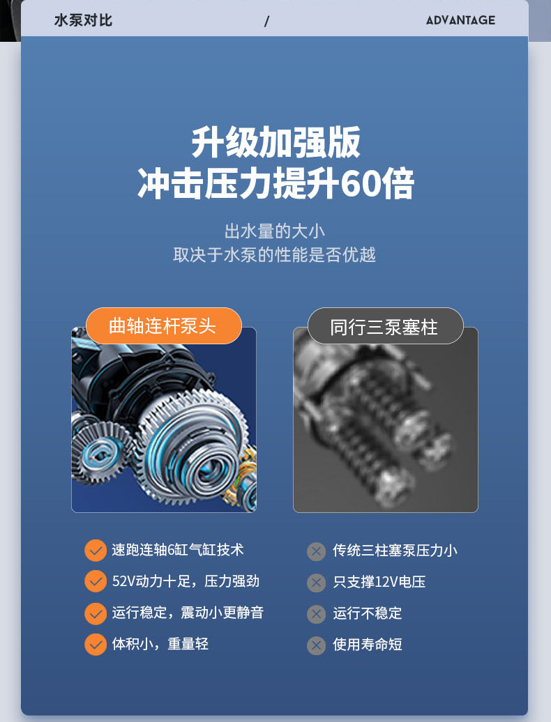 无线洗车机 - 锦品出海 无线洗车机