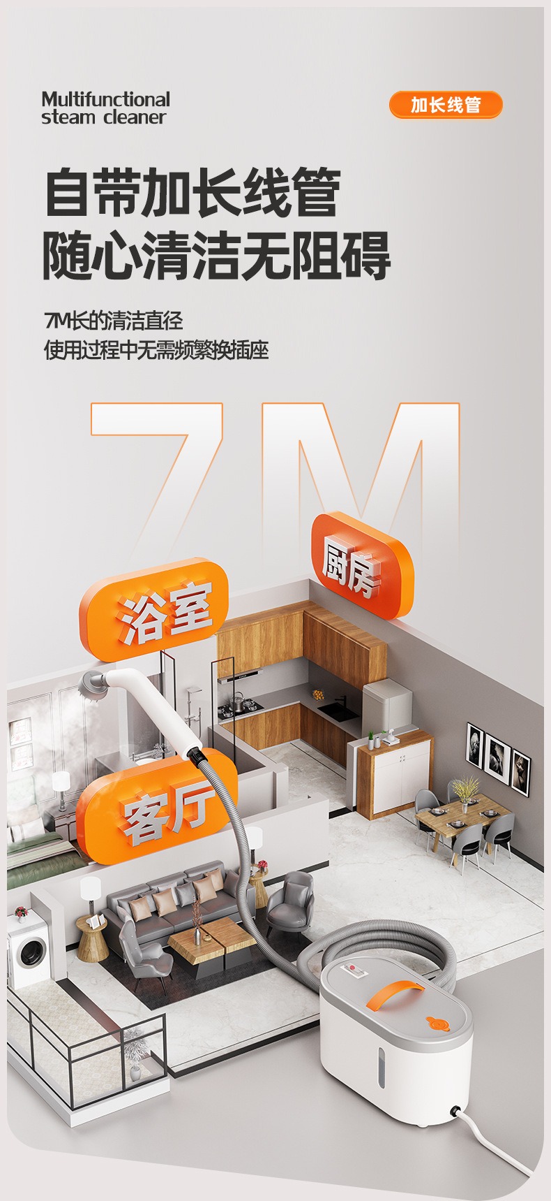 蒸汽清洗机