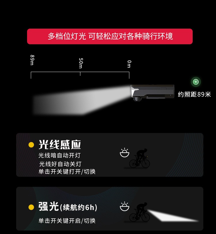 自行车前灯