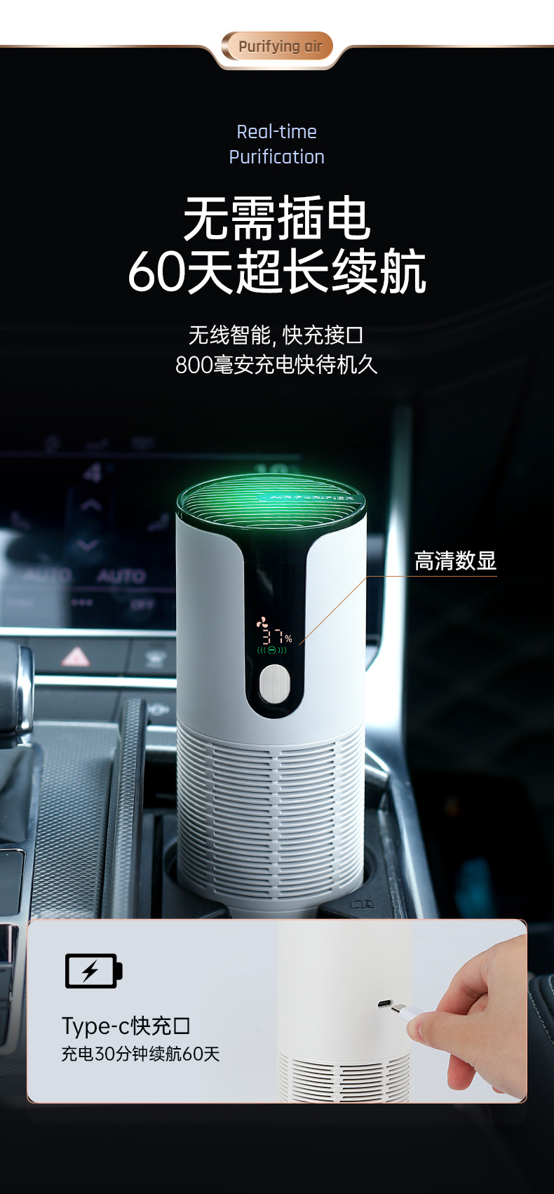 车载空气净化器 11 车载空气净化器