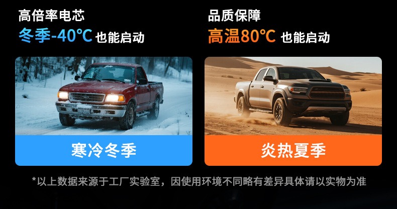 户外应急搭电