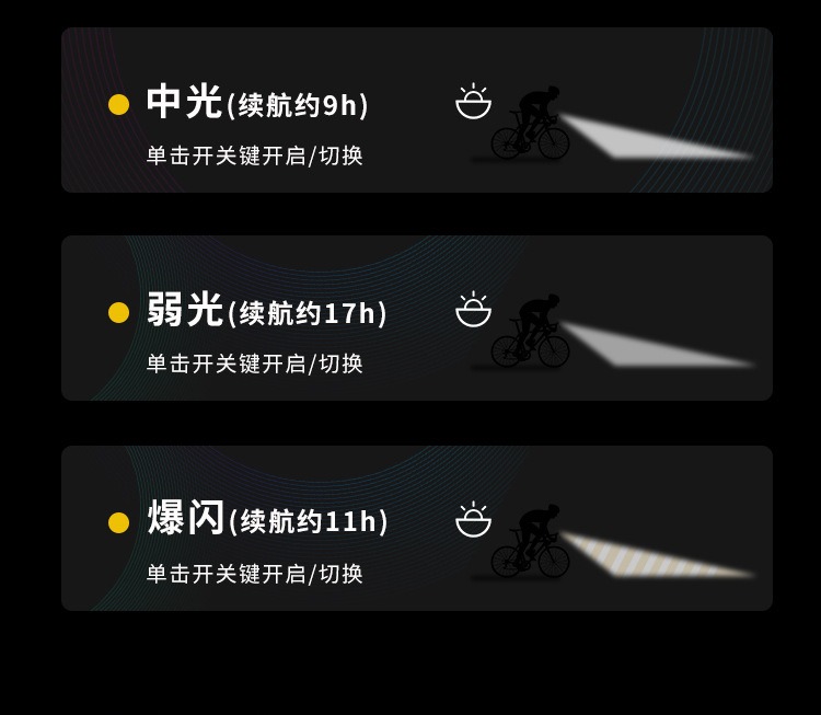自行车前灯