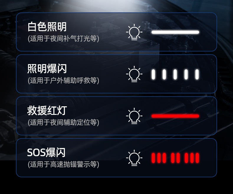 户外应急搭电