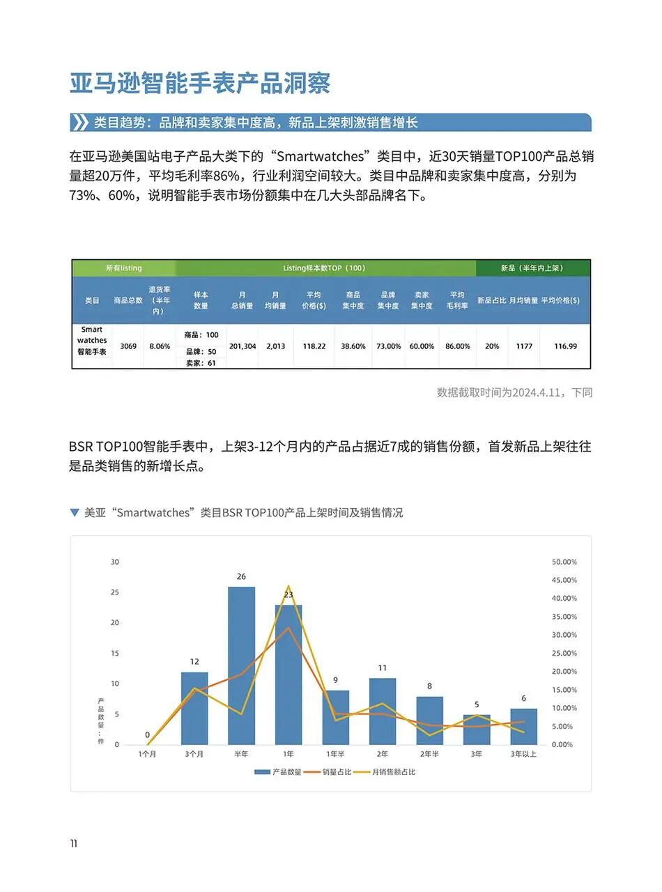 3C电子品类手册：欧洲跨境电商从 0 到 1 | 跨境电商选品