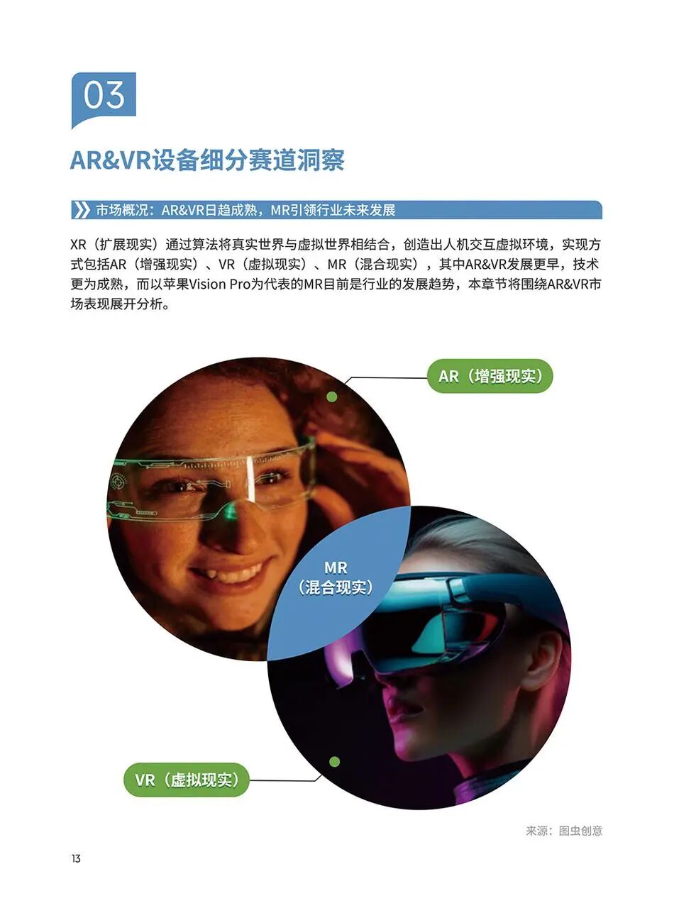 3C电子品类手册：欧洲跨境电商从 0 到 1 | 跨境电商选品