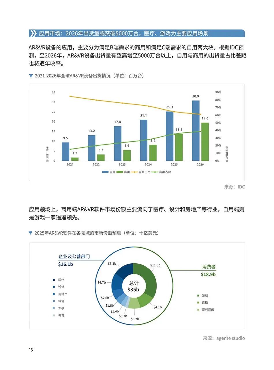 3C电子品类手册：欧洲跨境电商从 0 到 1 | 跨境电商选品