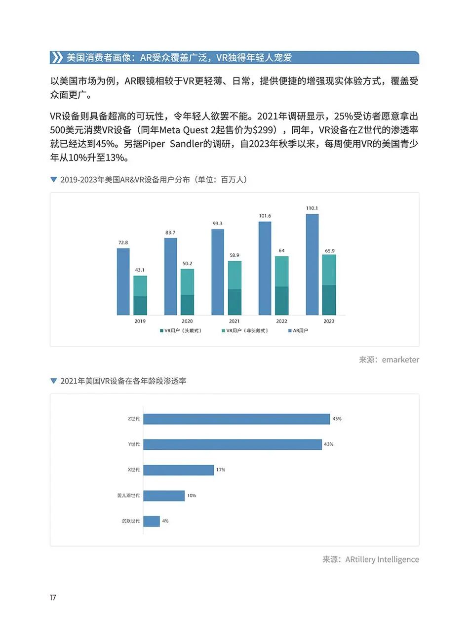 3C电子品类手册：欧洲跨境电商从 0 到 1 | 跨境电商选品
