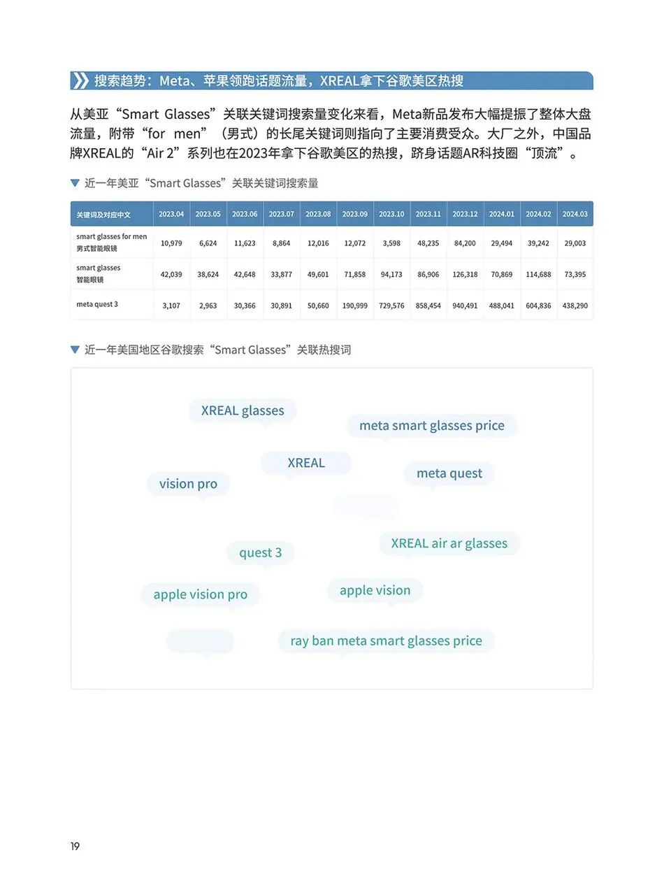 3C电子品类手册：欧洲跨境电商从 0 到 1 | 跨境电商选品