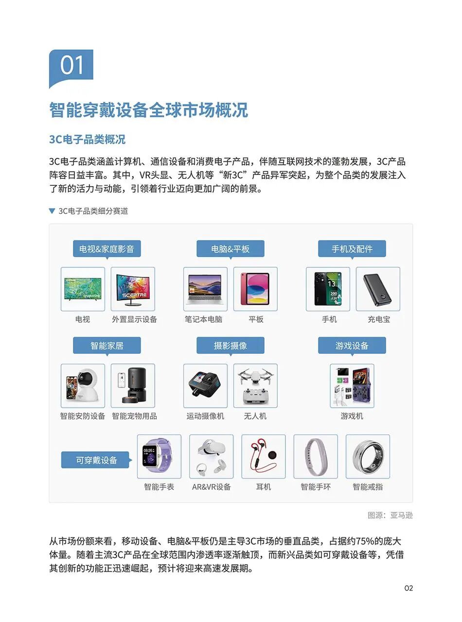 3C电子品类手册：欧洲跨境电商从 0 到 1 | 跨境电商选品