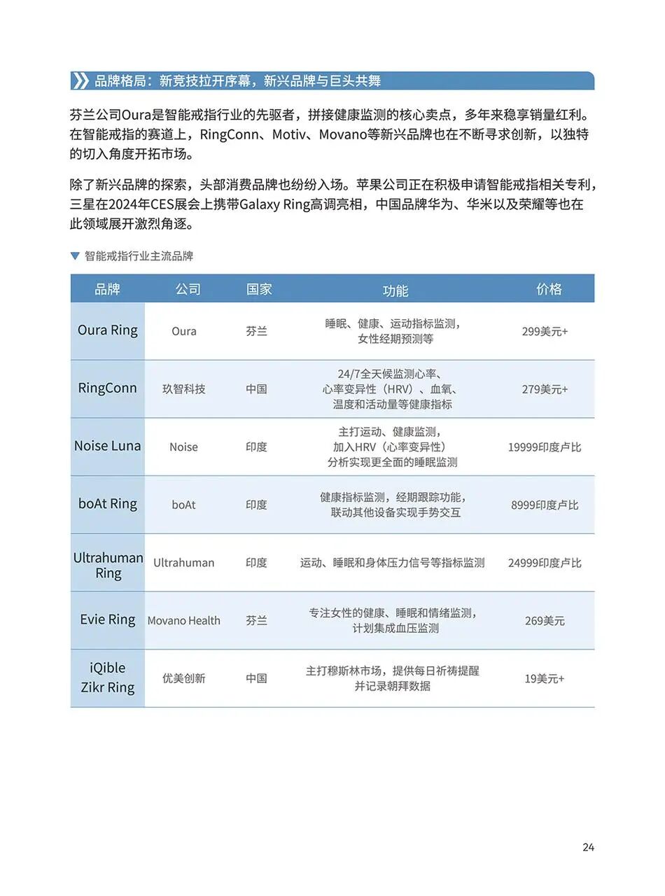 3C电子品类手册：欧洲跨境电商从 0 到 1 | 跨境电商选品