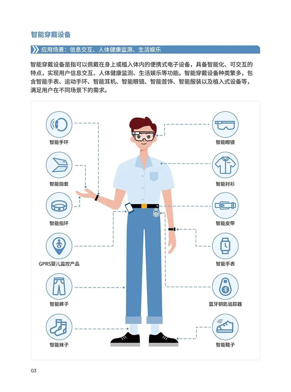 3C电子品类手册：欧洲跨境电商从 0 到 1 | 跨境电商选品