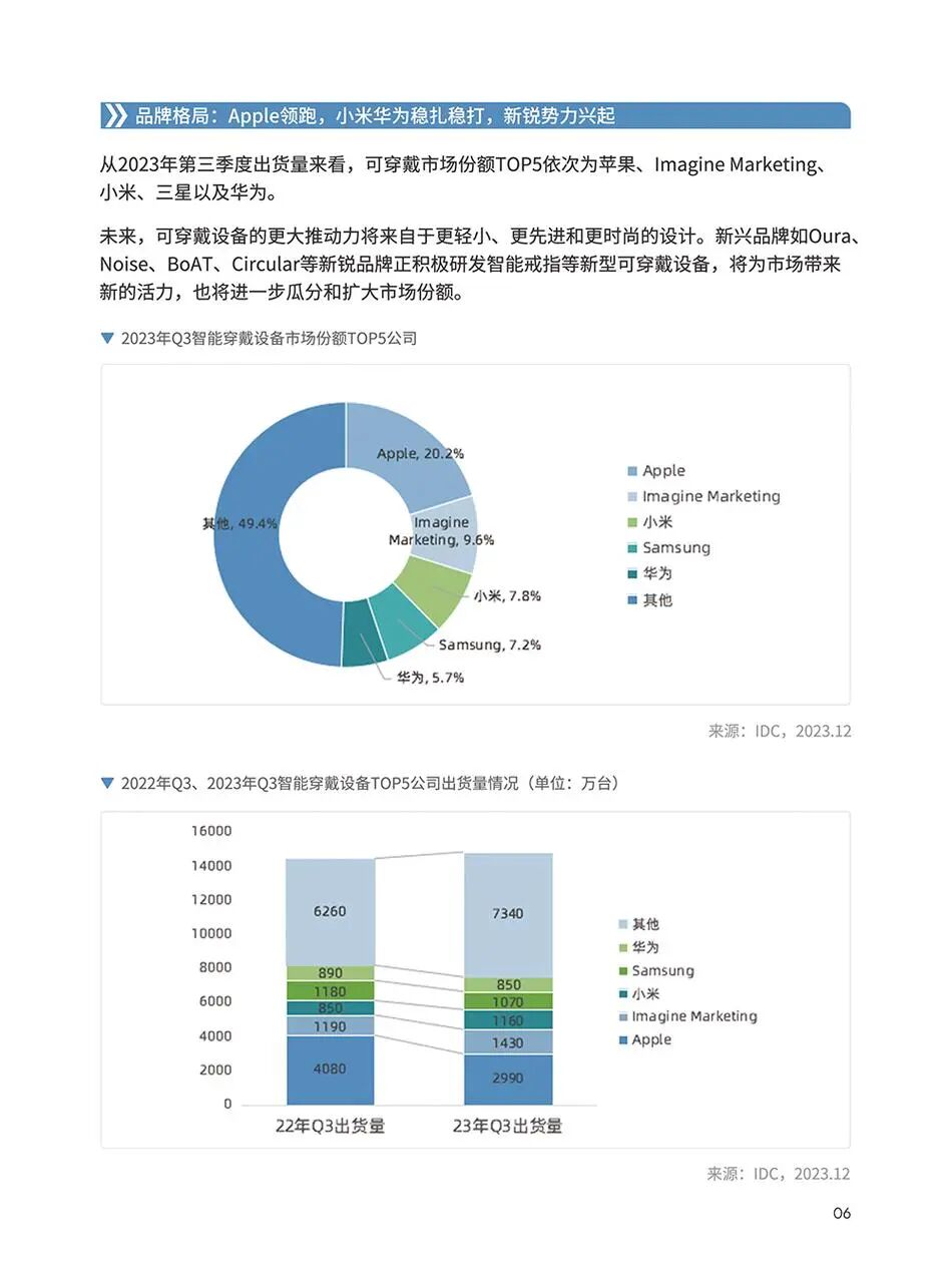 3C电子品类手册：欧洲跨境电商从 0 到 1 | 跨境电商选品