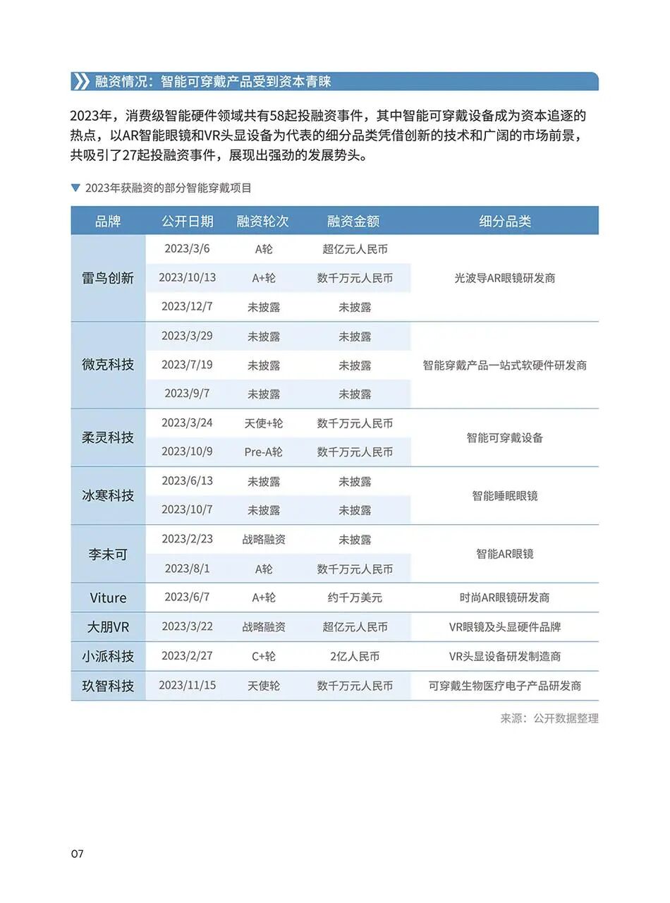 3C电子品类手册：欧洲跨境电商从 0 到 1 | 跨境电商选品