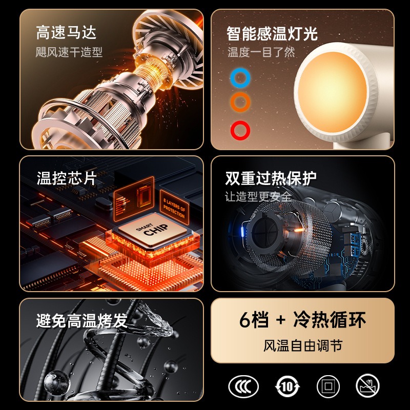 负离子高速吹风机