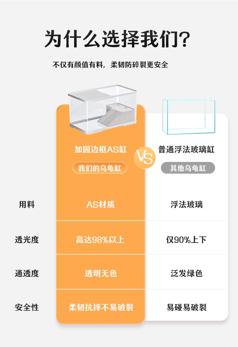 造景乌龟缸