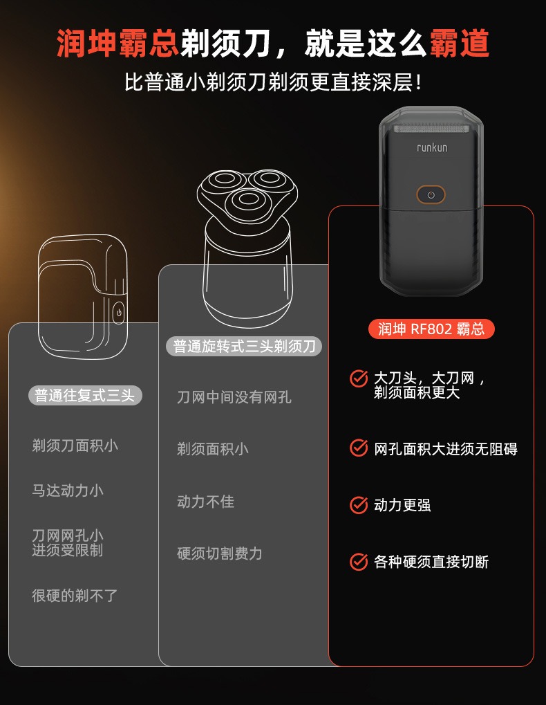 往复式双刀网剃须刀