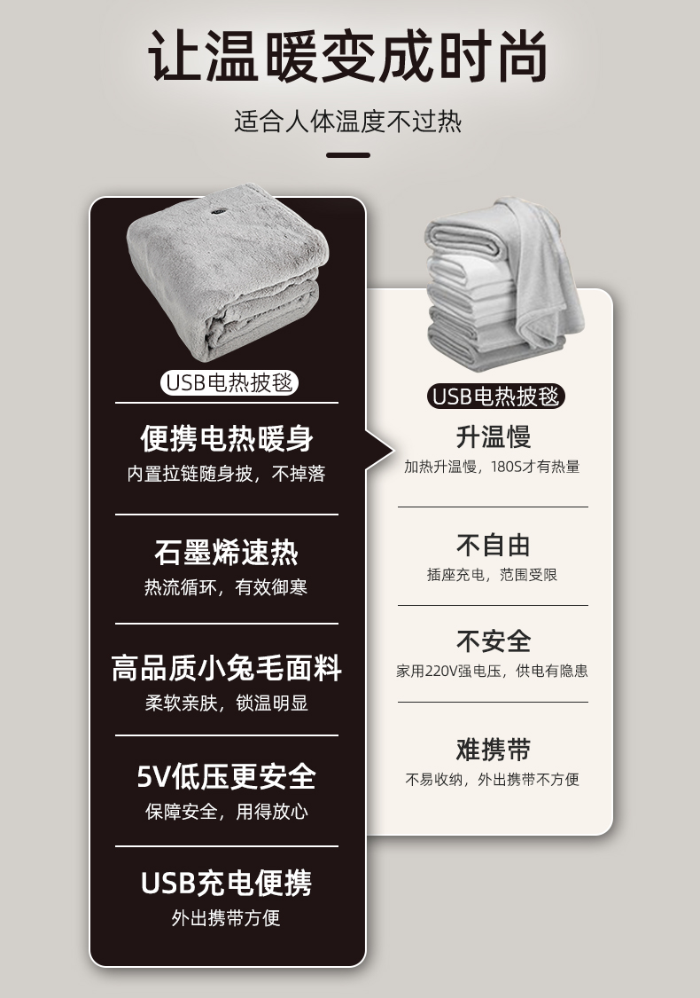 电热披肩