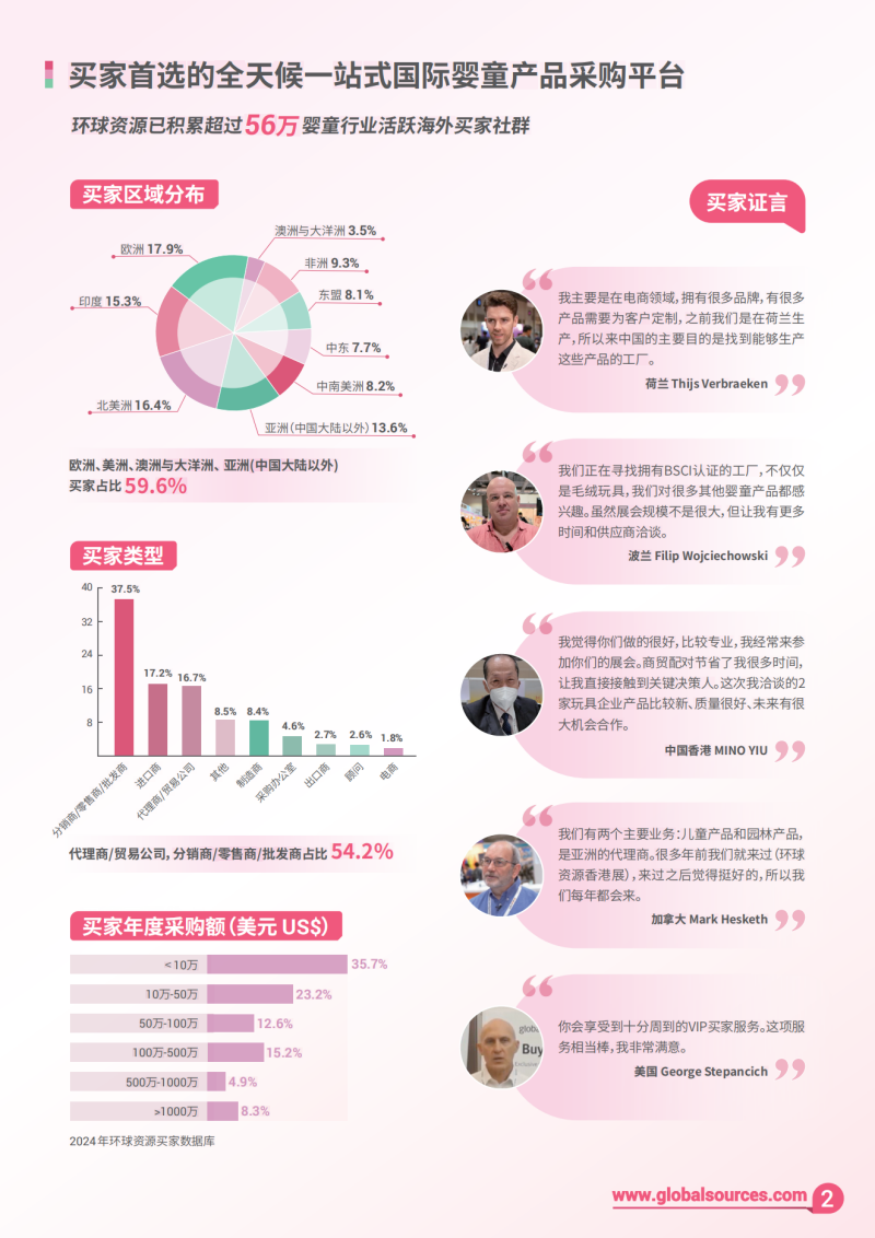 环球资源婴童用品展 3