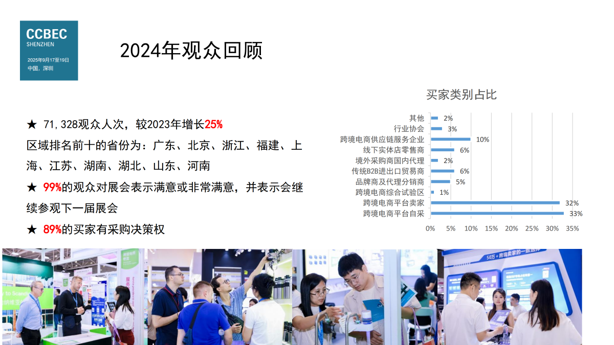 2024年CCBEC中国(深圳)跨境电商展览会 13 2024年CCBEC中国(深圳)跨境电商展览会