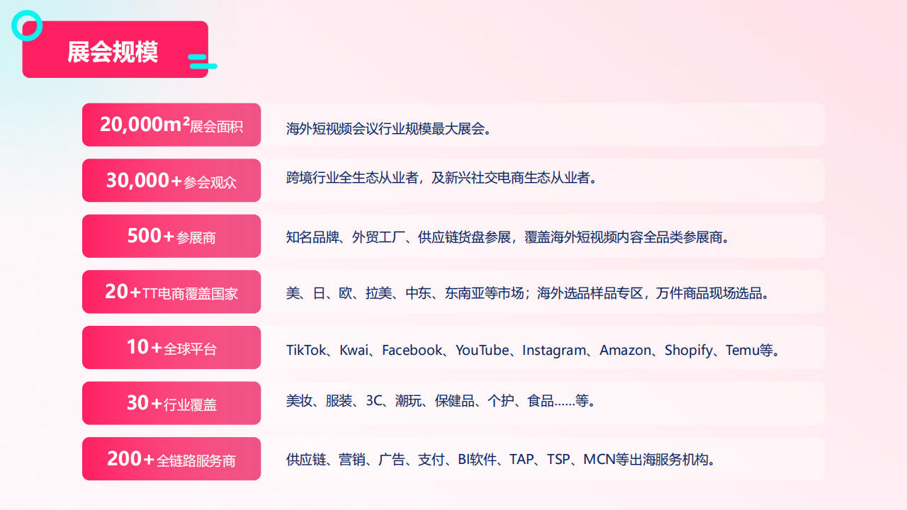 FGVCon2026-全球短视频生态选品展览会暨行业大会