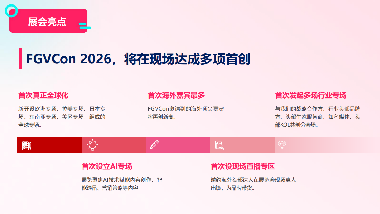 FGVCon2026-全球短视频生态选品展览会暨行业大会