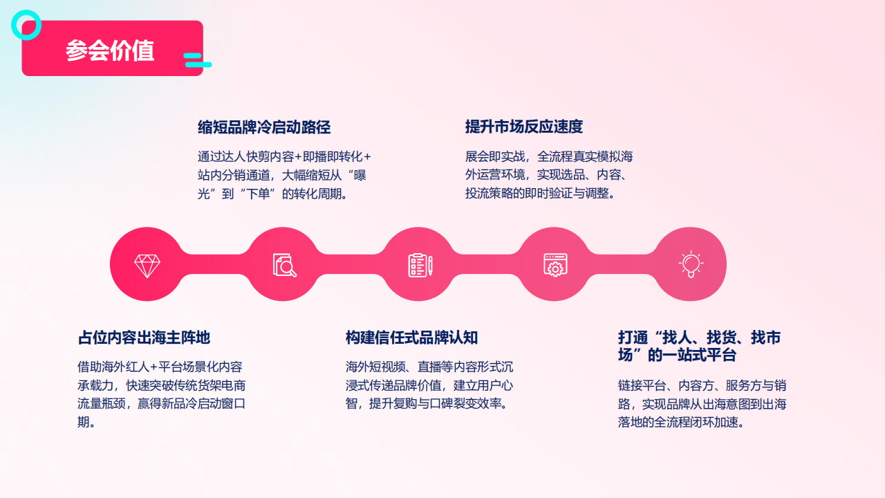 FGVCon2026-全球短视频生态选品展览会暨行业大会