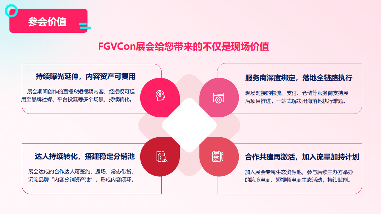 FGVCon2026-全球短视频生态选品展览会暨行业大会
