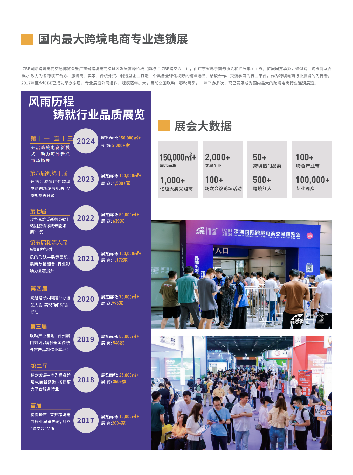 ICBE广州国际跨境电商交易博览会 2