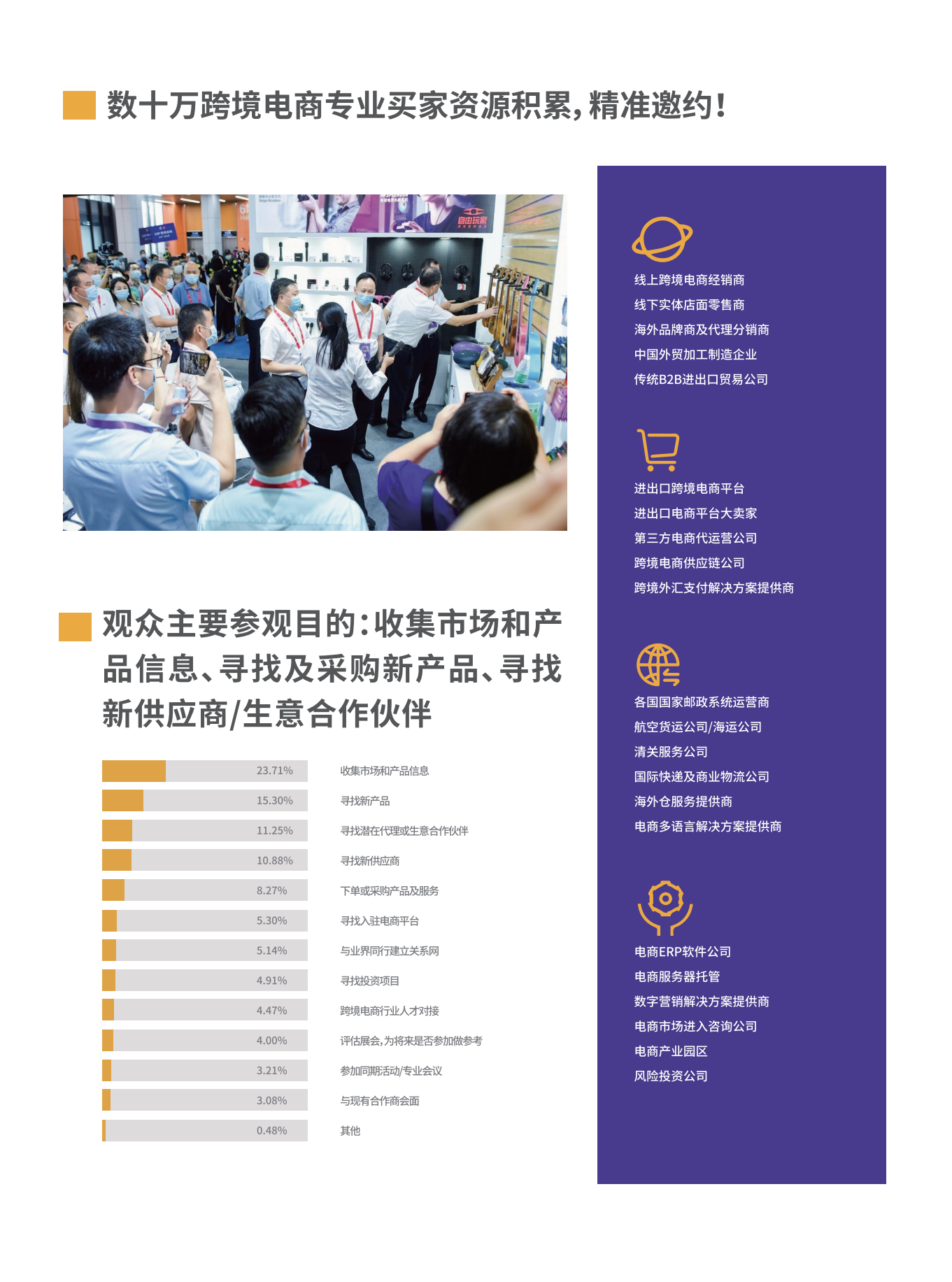 ICBE广州国际跨境电商交易博览会 7