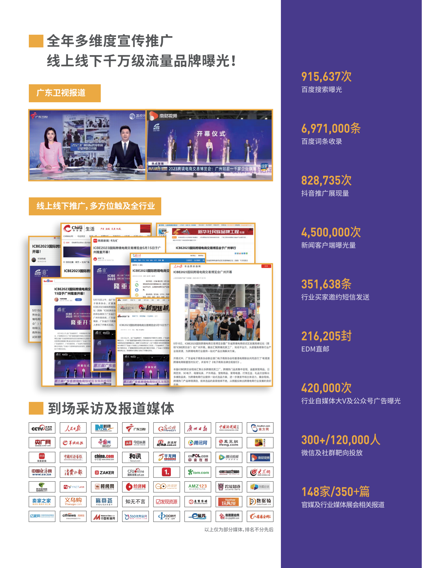 ICBE广州国际跨境电商交易博览会 11