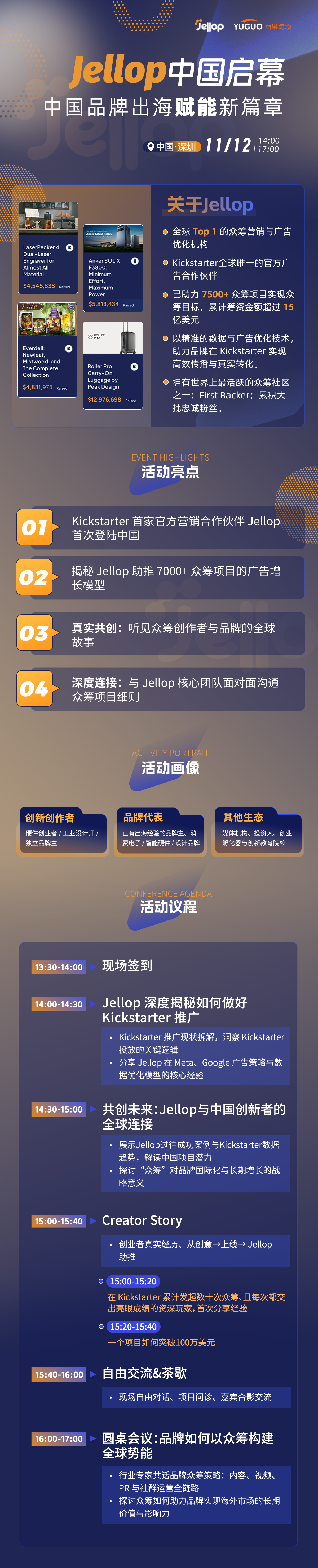 Jellop中国启幕：中国品牌众筹出海赋能新篇章