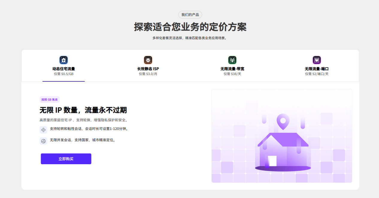 Novproxy——高效、安全的全球代理解决方案，助力数据采集与跨境业务